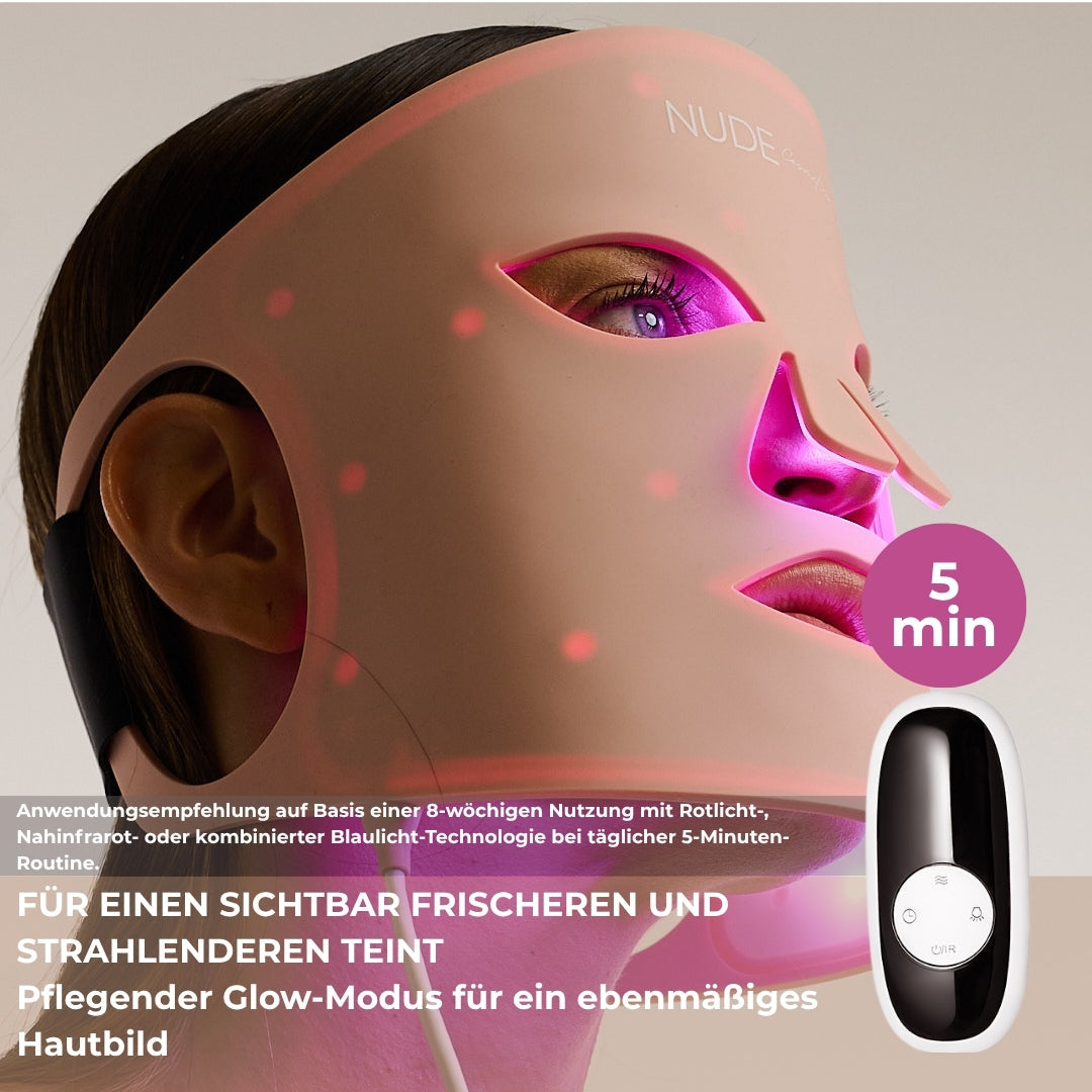 3in1 Beauty Bundle